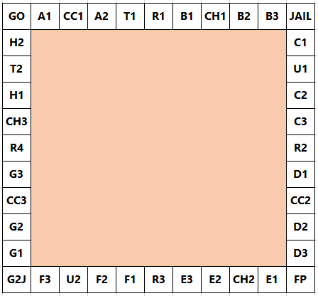 0084_monopoly_board.png