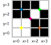 0287_quadtree.gif