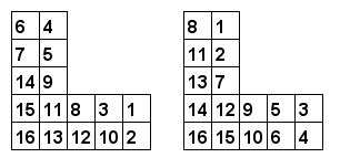 0412_tablenums.png