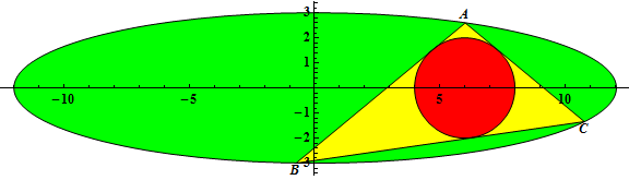 0471-triangle-inscribed-in-ellipse-2.png