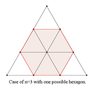 0577_counting_hexagons.png