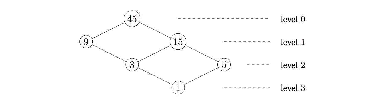 0881_example45.jpg