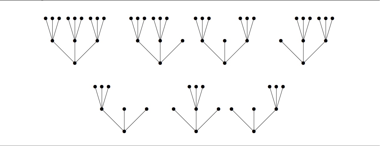 0927_PrimeTrees.jpg