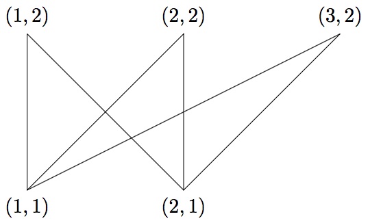 0994_CountingTriangles3.jpg